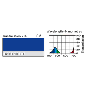 Feuille Lee Filters 085 Deeper blue 0.53 x 1.22 m