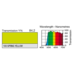 LEE FILTERS 100 feuille Gélatine 122 X 53 cm Jaune spring Yellow 100