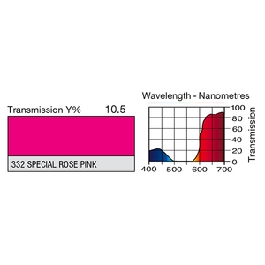 feuille gélatine 122 x 53 cm SPECIAL ROSE PINK 332 LEE FILTERS