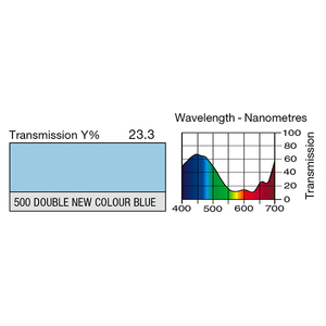 Feuille gélatine Lee Filters 500 correcteur Double New Colour Blue 0.53 x 1.22 m