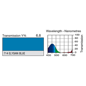 LEE FILTERS 714 feuille Gélatine 122 X 53 cm Bleu Elysian 714