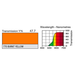 Feuille Lee Filters 770 Burnt yellow 0.53 x 1.22 m