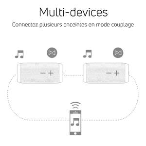 Enceinte Nomade Power acoustics Getone30 bluetooth sur batterie lithium 5h d'autonomie