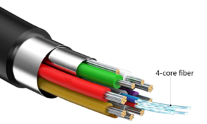Câble HDMI optique 2.0 4K avec embout démontable pour passage sous gaine 5M