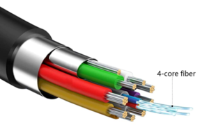 Câble HDMI optique 2.0 4K avec embout démontable pour passage sous gaine 20M