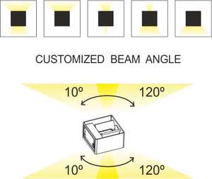 Luminaire LEK aluminium 6,5W 4000K 100° noir IP65