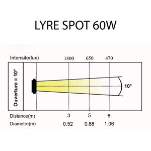 Lyre Spot à Led Power Lighting 60W