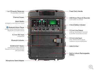 Enceinte autonome MIPRO MA303 SB 60W Bluetooth mixage 3 canaux batterie Lithium