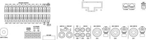 Amplificateur Public Adress mono 600W 20 zones Monacor PA-6020Z