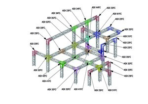 structure alu ASD SX290 triangulaire 0m50 SX29050
