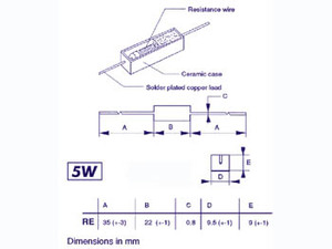 Résistance céramique 22K 5W