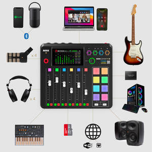 Rode Caster Pro II interface et enregistreur de production pour podcast et streaming