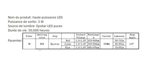 Led RGB à souder en surface 3W