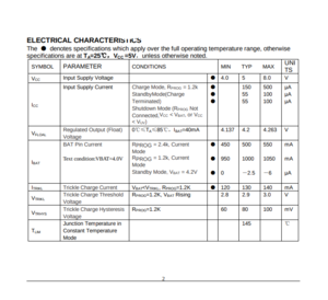 Gestion de charge batterie Lithium-ion 1A TP4056 SOIC-8