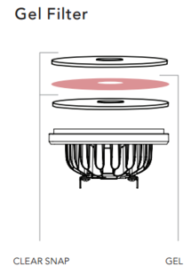 Snap transparent grand diamètre Soraa AC-E-CL-0000-00-S1 pour ajouter une gélatine ou un diffusant