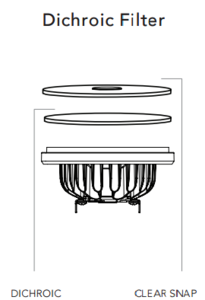 Snap transparent grand diamètre Soraa AC-E-CL-0000-00-S1 pour ajouter une gélatine ou un diffusant