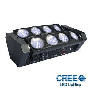 Multi Beam Spider - Power Lighting - 8x8W Blanc Cree