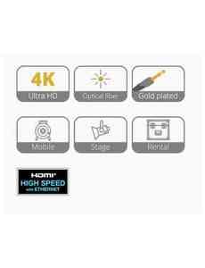 Touret 100m fibre optique blindé Procab avec embout HDMI 2.0 résolution 4K 18Gbps