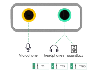 Adaptateur USB-C vers sortie audio et entrée micro mini jack