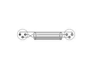 XLR-FM-PK Klotz - Adaptateur XLR Inverseur de Phase