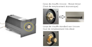 Z 1000 III Antari - Machine à fumée DMX avec corps de chauffe Unicore