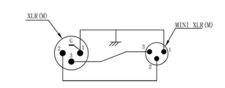 Image nº5 du produit Adaptateur mini xlr 3 broches mâle vers XLR 3 broches mâle