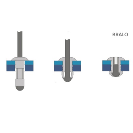 Image secondaire du produit Bralo 55914010 - Rivets Aveugle Multigrip 4,0 x 9,5 mm