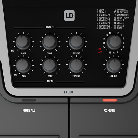 Image nº7 du produit Pédale d'effet LD Systems FX 300 16 effets numériques