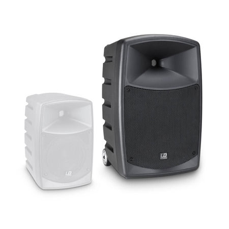 Image nº10 du produit LD Systems ROADBUDDY 10 B6 - Enceinte active Bluetooth sur accus avec mixeur et micro HF