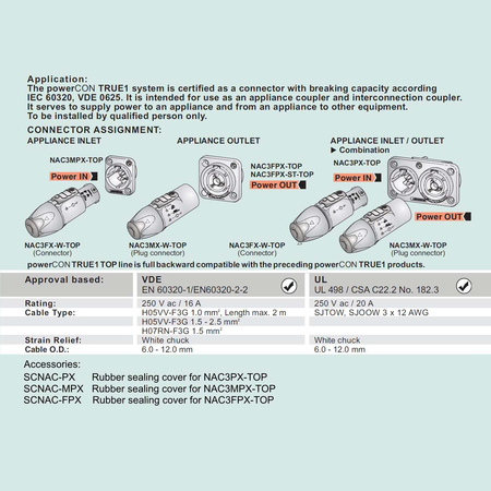 Image secondaire du produit Neutrik NAC3FX-W-TOP - PowerCon Connecteur de câble femelle à verrouillage PowerCon, bornes à vis