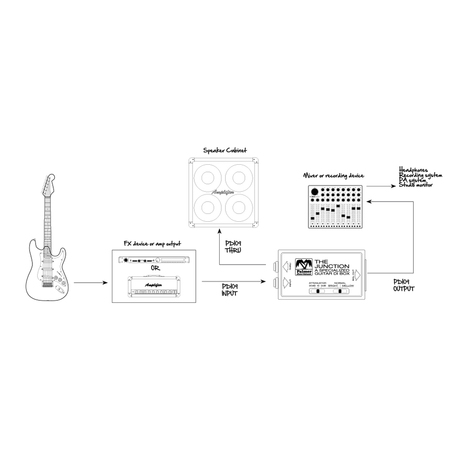 Image nº4 du produit Palmer MI PDI 09 - Boîte de Direct passive pour Guitares