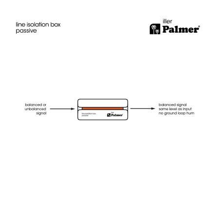 Image nº13 du produit Palmer iller - Boîtier d'isolation de ligne passive avec entrée combinée