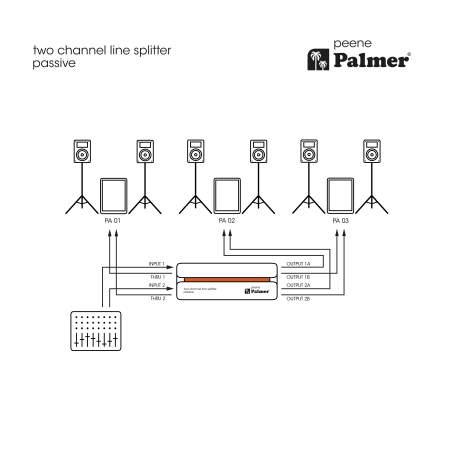 Image nº13 du produit Palmer peene - Séparateur de ligne passif à 2 canaux