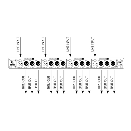 Image nº3 du produit Palmer Pro PRMLS - Splitter Ligne 4 Canaux