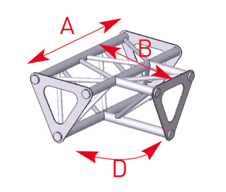 Image principale du produit Structure ASD Triangle Angle 3 départs à plat 90° de 0,35 x 0,25 m