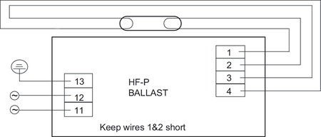 Image secondaire du produit Ballast electronique philips HF-P 1 14-35 TL5 1 tube T5 de 14W à 35W