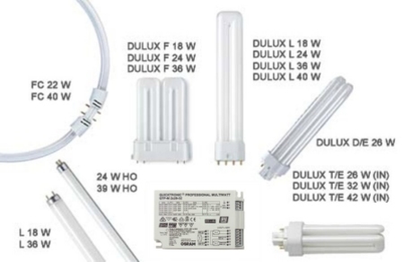 Image principale du produit Ballast OSRAM Quicktronic Multiwatt pour 1 lampe fluo de 26W à 42W