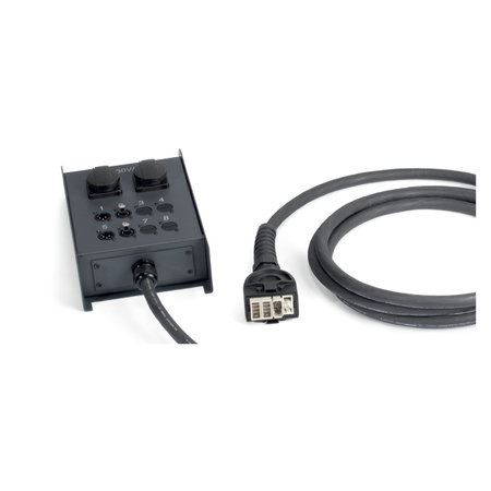 Image principale du produit Boîtier de scène sur multibroche 10m 2 x XLR 3 points 2x RJ45 Cat6a 2x prises 16a