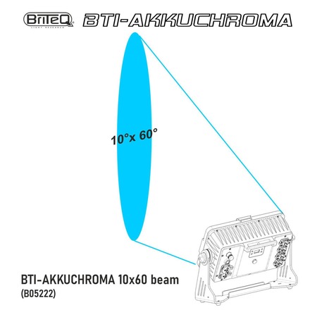 Image nº3 du produit BTI-AKKUCHROMA 10×60° BEAM Briteq – Diffuseur asymetrique 10 x 60°