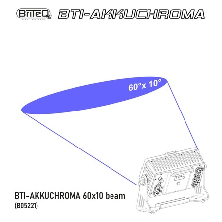 Image secondaire du produit BTI-AKKUCHROMA 60×10° BEAM Briteq – Diffuseur asymetrique 60 x 10°