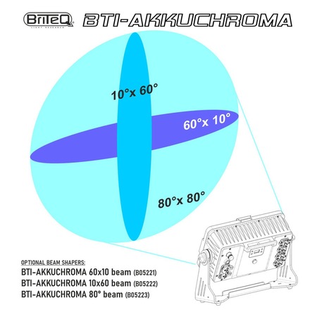 Image nº11 du produit BTI-AKKUCHROMA Briteq – Projecteur Led RGBL 180W IP65 sur batterie