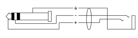 Image secondaire du produit CFS3WY Cordial - Câble prolongateur mini jack 3.5 stéréo mâle femelle 3m