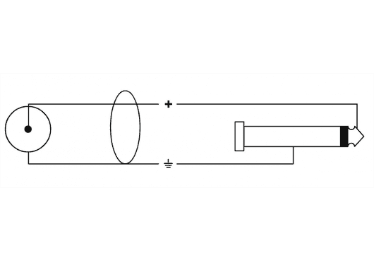 Image secondaire du produit Câble Cordial CFU1.5PC 2 RCA vers 2 Jack Mono 6.35 long 1.5m