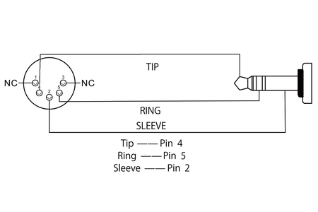 Image secondaire du produit Cordon adaptateur Din 5 broches midi mâle vers mini jack 3.5mm stéréo Mâle