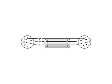Image nº3 du produit Câble DMX Klotz 110ohms XLR 5 broches male Femelle connecteurs noirs 5m