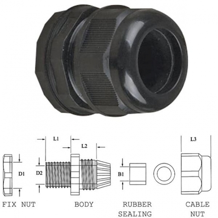 Image principale du produit Presse étoupe MG25 pour passage câble de 13 à 18mm