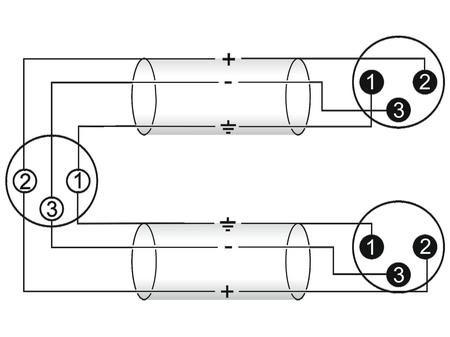 Image secondaire du produit cable adaptateur en Y XLR 3 broches femelle vers 2 males 1,50m