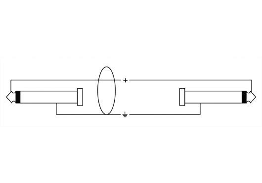 Image secondaire du produit CPI3PZ Cordial - Liaison symétrique mini Jack 3.5 mono vers Jack 6.35 mono - longueur 3m