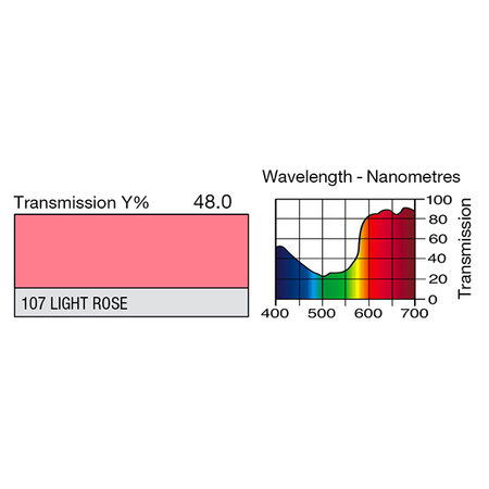 Image secondaire du produit Feuille Lee Filters 107 Light rose 0.53 x 1.22 m