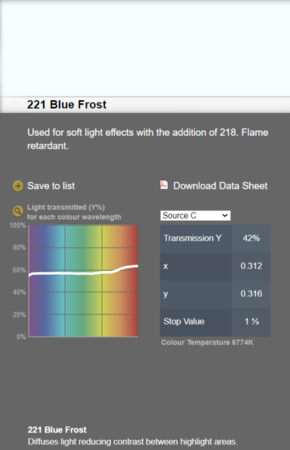 Image secondaire du produit LEE FILTERS 221 - Feuille diffuseur 122 x 53 cm blue frost